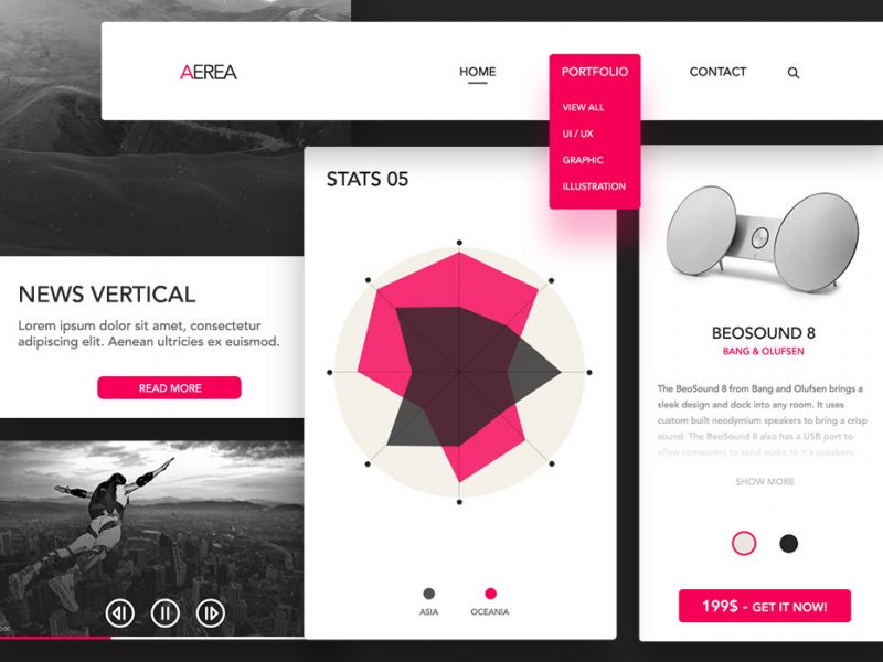 AEREA Free UI Kit PSD