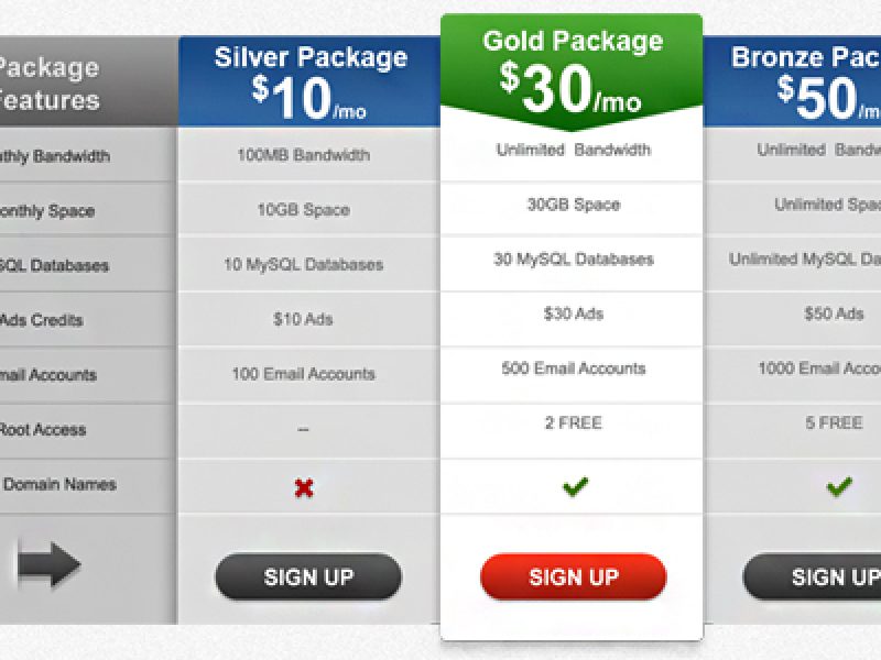 pricing-table